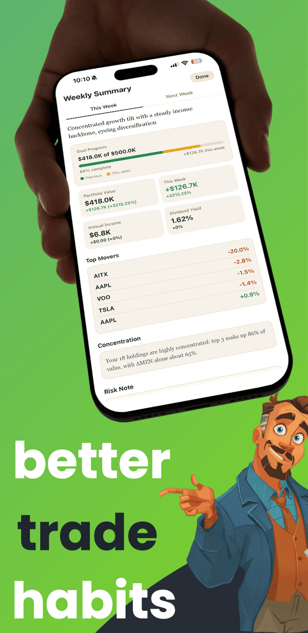 Weekly summary with trade habits and insights