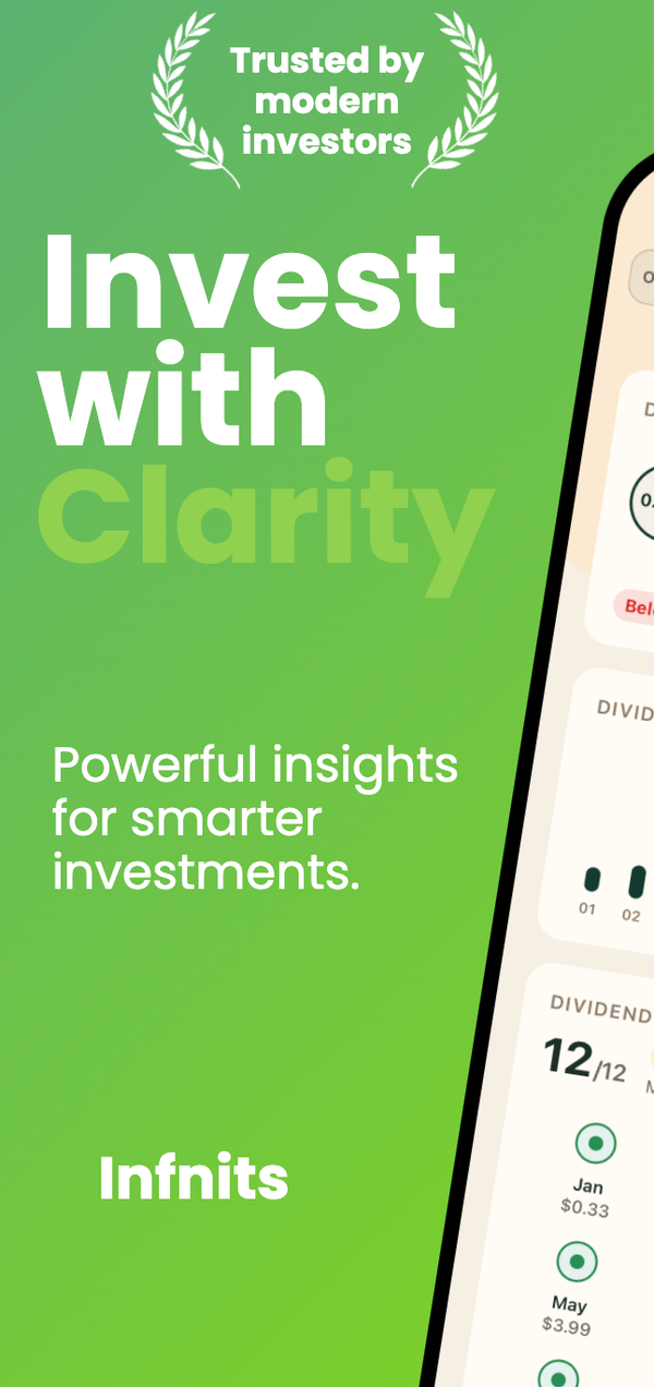Monte Carlo portfolio simulation with confidence band