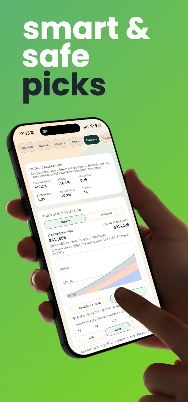 AI insights showing concentration and income recommendations